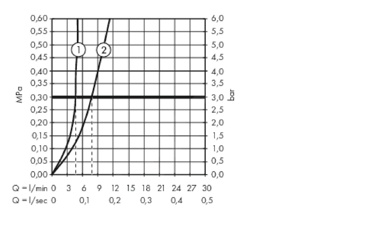Hansgrohe Metropol - Wastafelkraan Met Afvoergarnituur Push-Open, Mat Zwart 32507670 6 Hansgrohe Metropol - Wastafelkraan Met Afvoergarnituur Push-Open, Mat Zwart 32507670 - Afbeelding 4