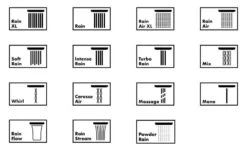 Hansgrohe Raindance E - Hoofddouche 300, EcoSmart 9 L/min, Plafondbevestiging, Chroom 26251000 -Badkamerartikelen Winkel 14158d727dd676f4ff2f2731