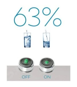 Novaservis Metalia Eco+ - Wastafelkraan ECO+, Chroom 57002/1,0E -Badkamerartikelen Winkel 178072980c9d7e16999ab728