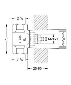 Grohe Toebehoren - Inbouw Basisgarnituur Voor Stopkraan 29802000 -Badkamerartikelen Winkel 55b52efd5af5a03bd5fd8fdb