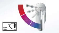 Hansgrohe Rebris S - Wastafelkraan Met Waste, CoolStart, Chroom 72519000 -Badkamerartikelen Winkel PHOTO 10