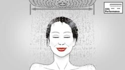 Hansgrohe Pulsify S - Douchesysteem 260 Met Badthermostaat ShowerTablet Select 400, 1 Straalsoort, Chroom 24230000 -Badkamerartikelen Winkel PHOTO 228