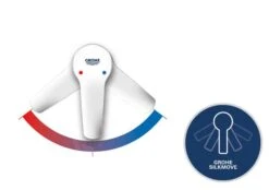 Grohe Euphoria - Douchesysteem Met Eengreeps Opbouwkraan, Chroom 26240000 -Badkamerartikelen Winkel PHOTO 233