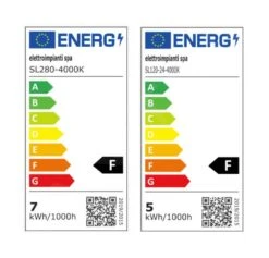 Ideal Standard Mirror&Light - Spiegelkast Met LED Verlichting En Inlegplank, 700x700 Mm, Aluminium T3439AL -Badkamerartikelen Winkel d8bf408051a568f884a23de6